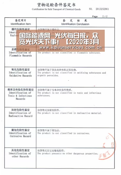 国际能源网-光伏每日报,众览光伏天下事!【2020年3月23日】‘开云权威入口’(图2) 开云综合服务